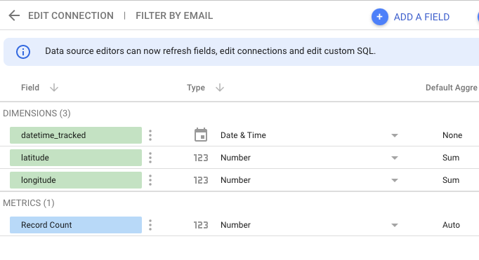 data engineering project idea python iss tracker BigQuery manage fields