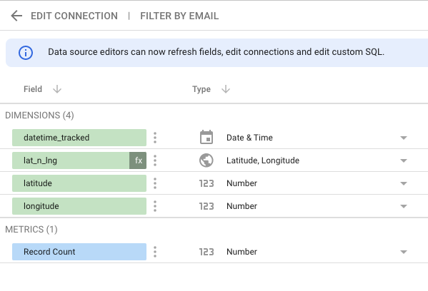 data engineering project idea python iss tracker adding geo custom fields to biguery