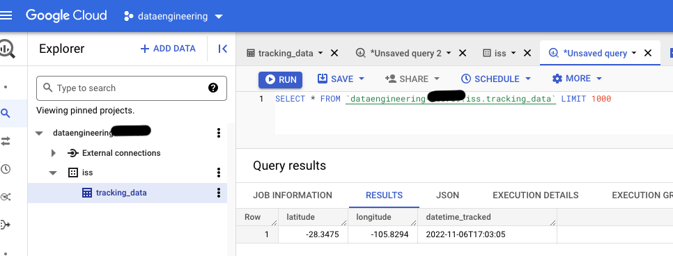 data engineering project idea iss tracker python select data