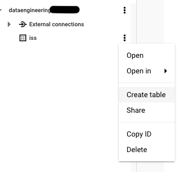 data engineering project idea iss tracker python create table BigQuery