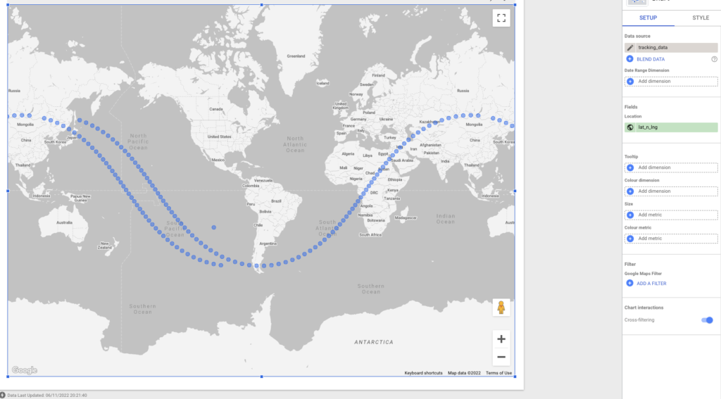 data engineering project idea iis tracker python looker studio geo map